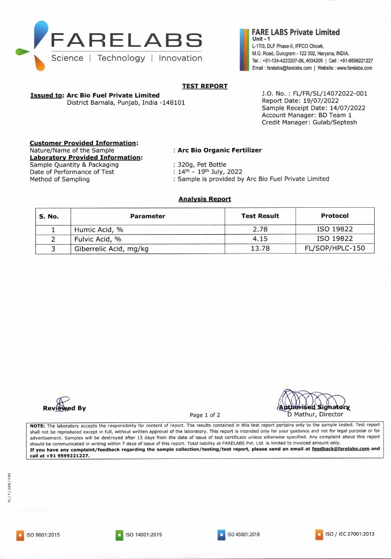 HUMIC, FULVIC, GIBBERALIC TEST